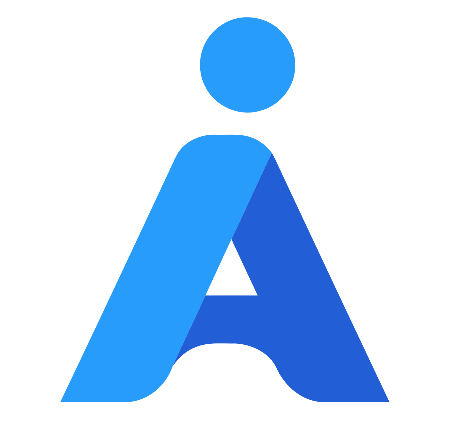 Ainitia